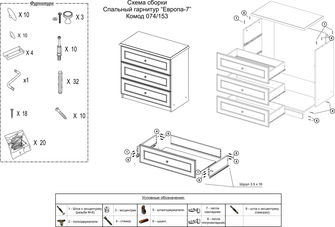 Инструкция по сборке тумбы с выдвижными ящиками