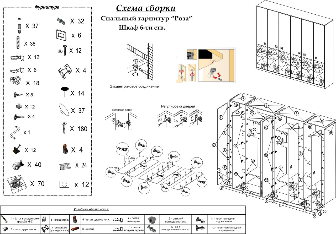 Инструкция по сборке шкафа шам 11