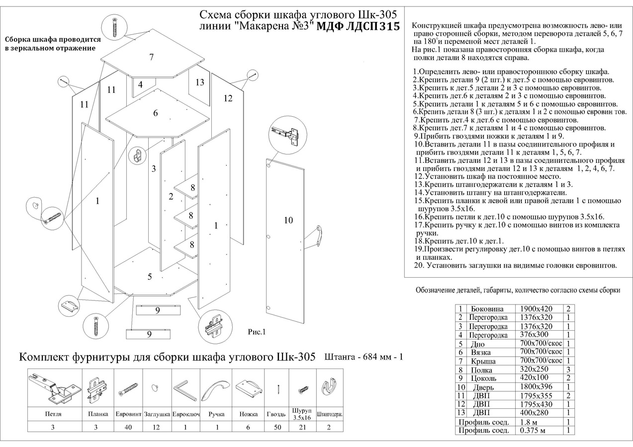 Шкаф угловой Рошель ШК-804 схема сборки