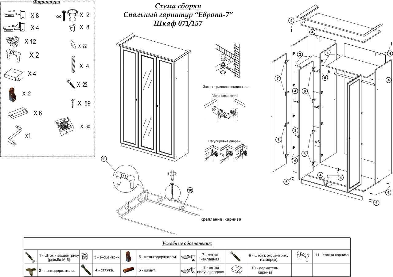 Инструкция по сборке дверей для шкафа купе